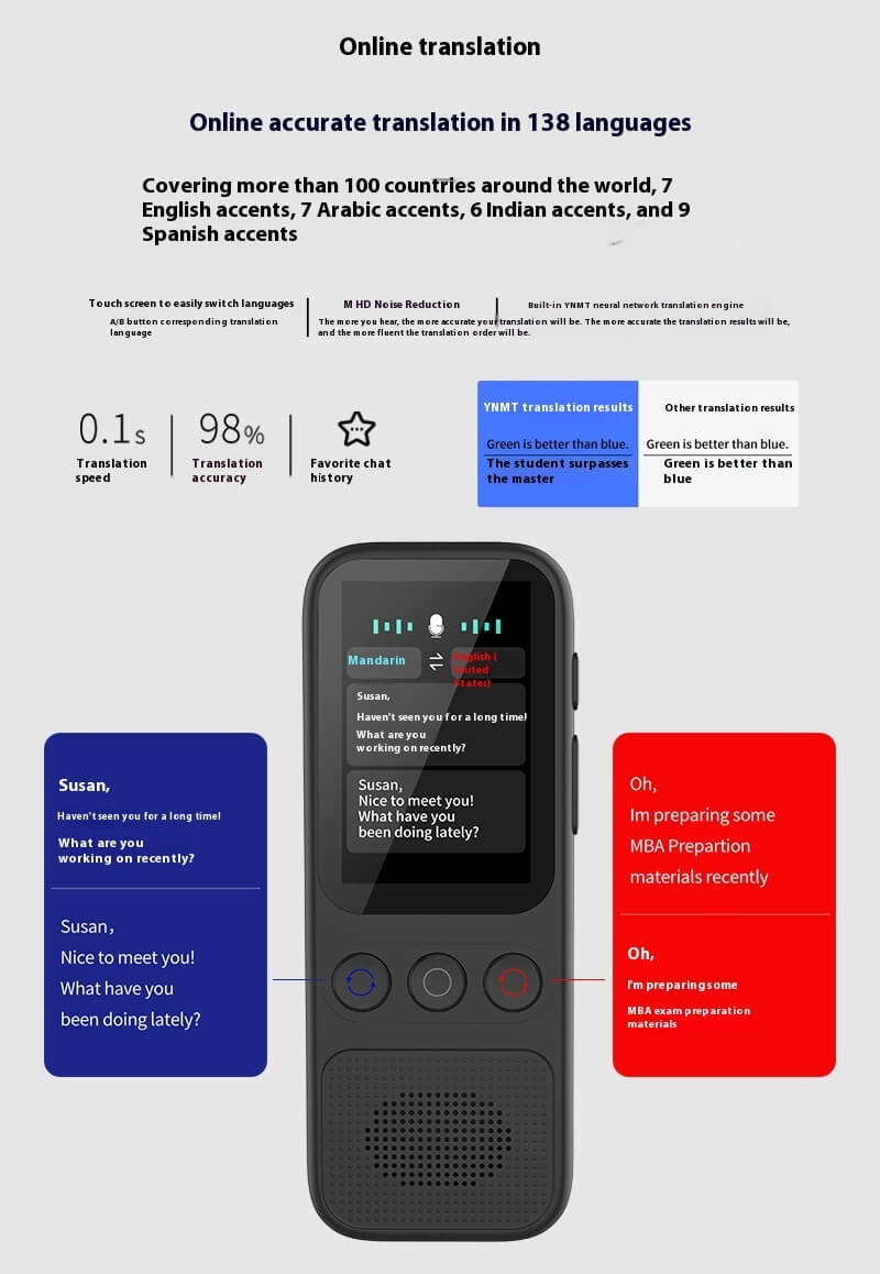 LINGOBRIDGE™ - SMART LANGUAGE TRANSLATOR DEVICE