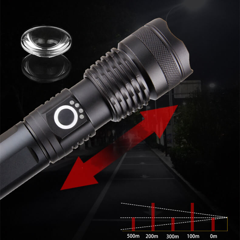 BEAMMASTER™ - SUPER RECHARGEABLE FLASHLIGHT