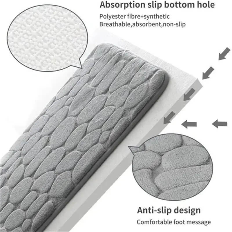 SOFTSTEP™ - LUXURIES MEMORY FOAM BATH MAT