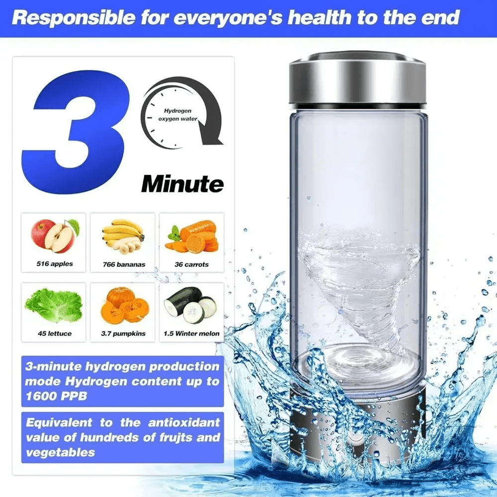 AQUAPOTENT™ - HYDROGEN WATER BOTTLE
