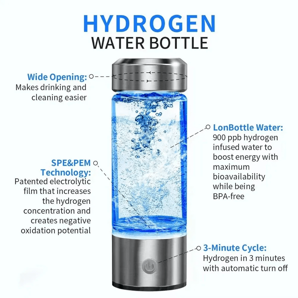AQUAPOTENT™ - HYDROGEN WATER BOTTLE