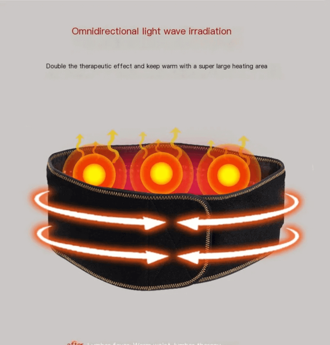 LEDRelief™ Red Light Belt for Body Fatigue