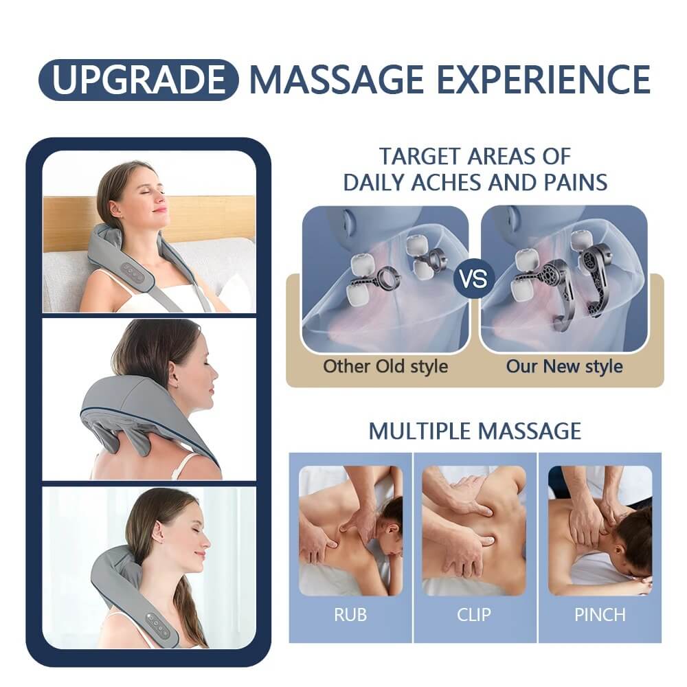 ThermaRelax™ - Shoulder Neck Massager