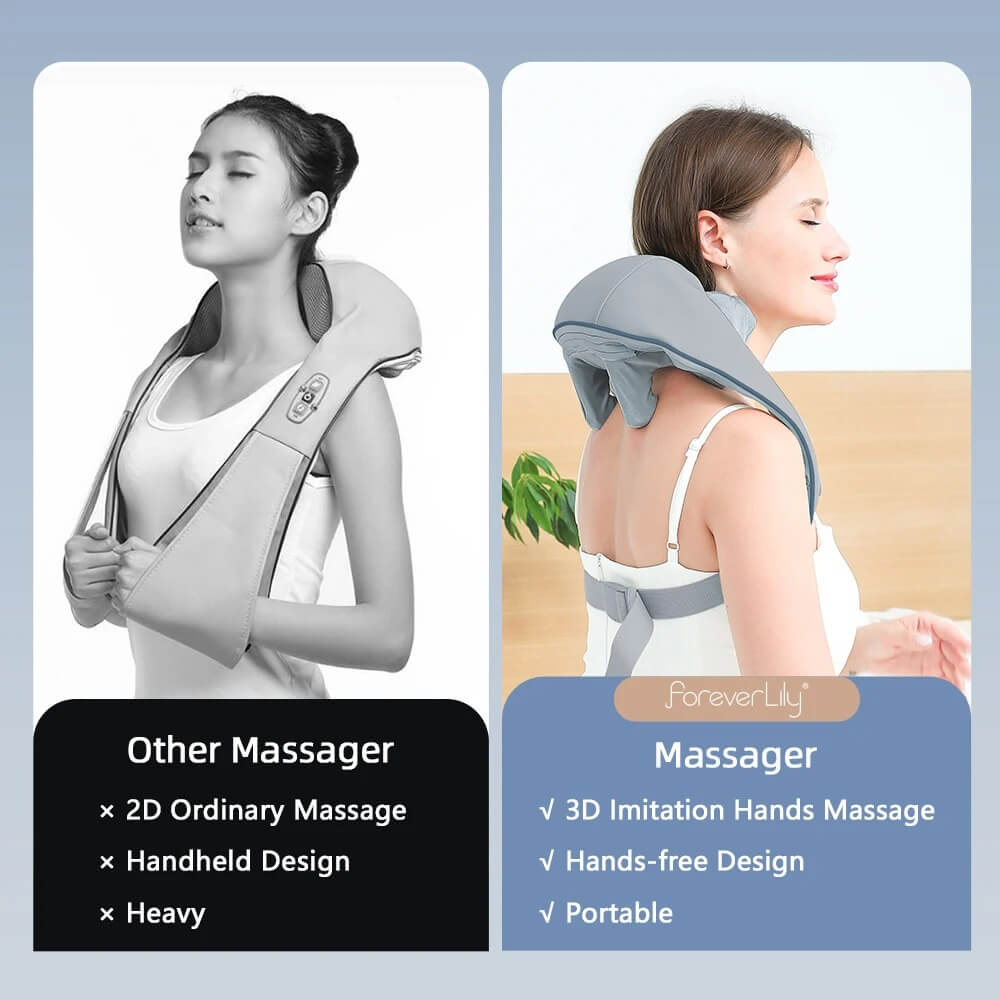 ThermaRelax™ - Shoulder Neck Massager