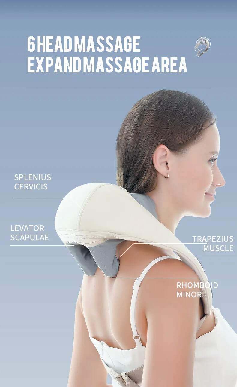 ThermaRelax™ - Shoulder Neck Massager
