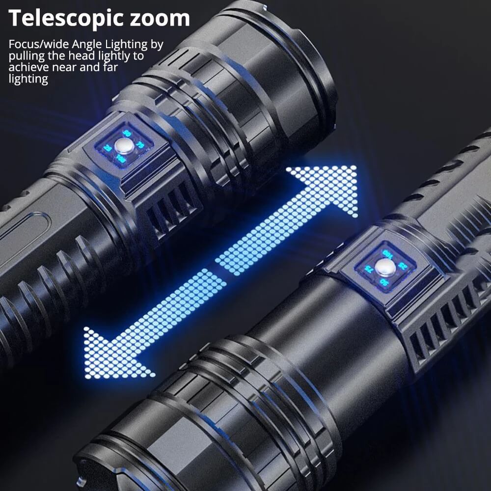 BEAMMASTER™ - SUPER RECHARGEABLE FLASHLIGHT
