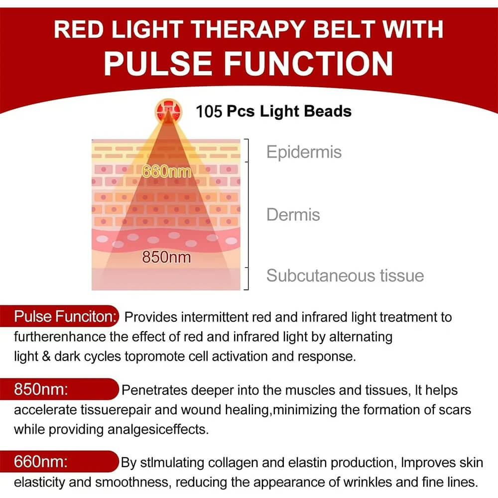 LEDRelief™ Red Light Belt for Body Fatigue