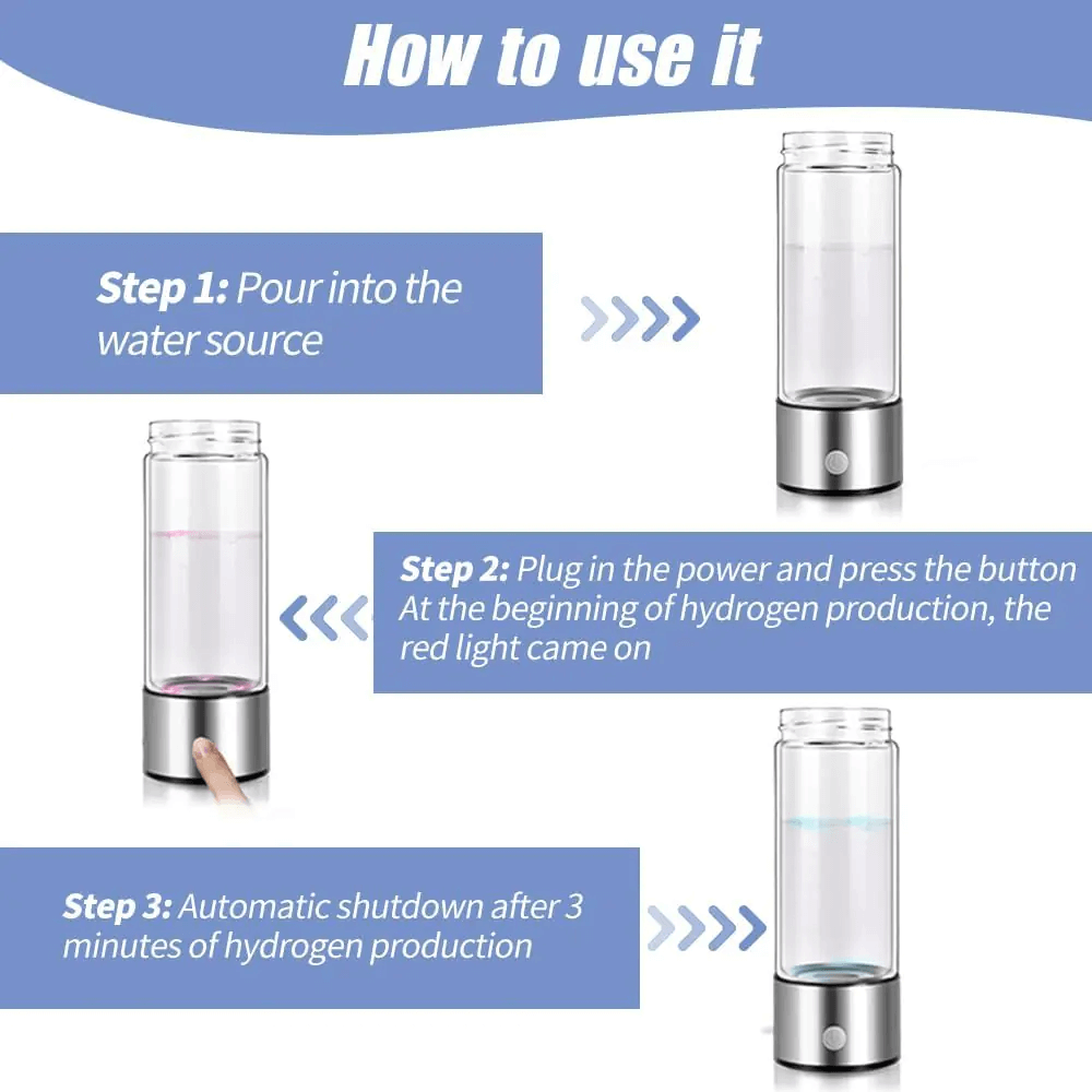 AQUAPOTENT™ - HYDROGEN WATER BOTTLE
